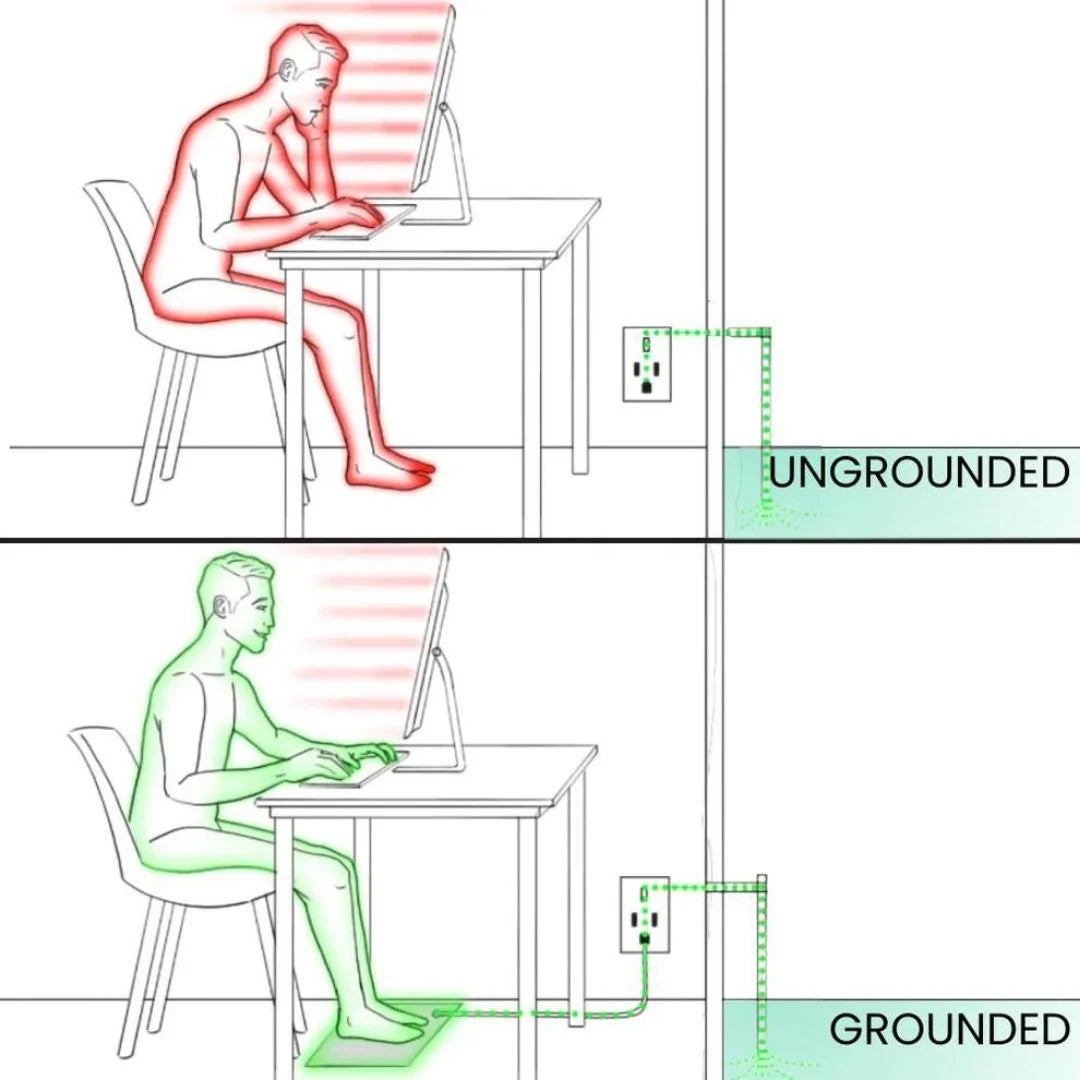 Earth Connect™ Grounding Mat